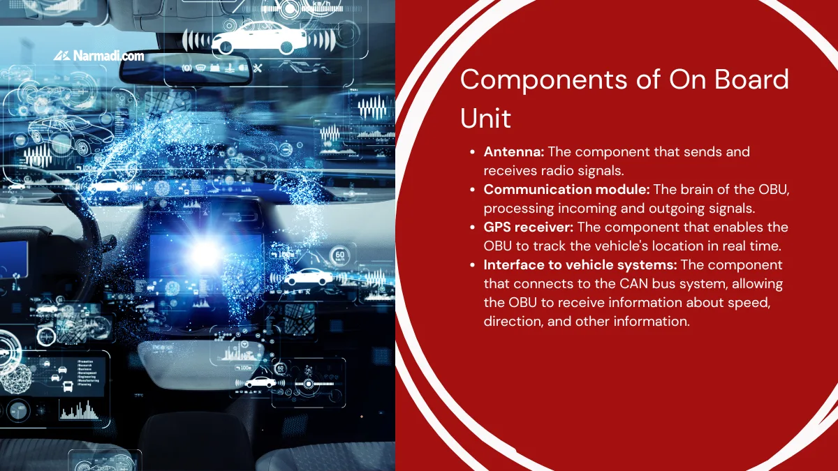 On Board Unit DSRC Components in Cars that Support Digital Transportation 2