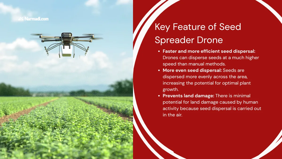 Update - What is a Seed Spreader Drone and the Benefits 2