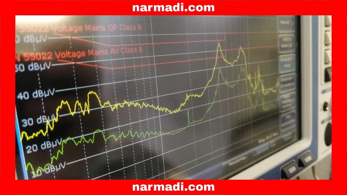 Set-Top Box Testing Standard (Regulation No. 4 of 2019 and No. 3 of 2014) 3