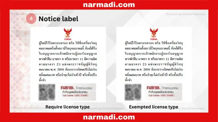 What are the Label Requirements for Thailand NBTC Certification 6