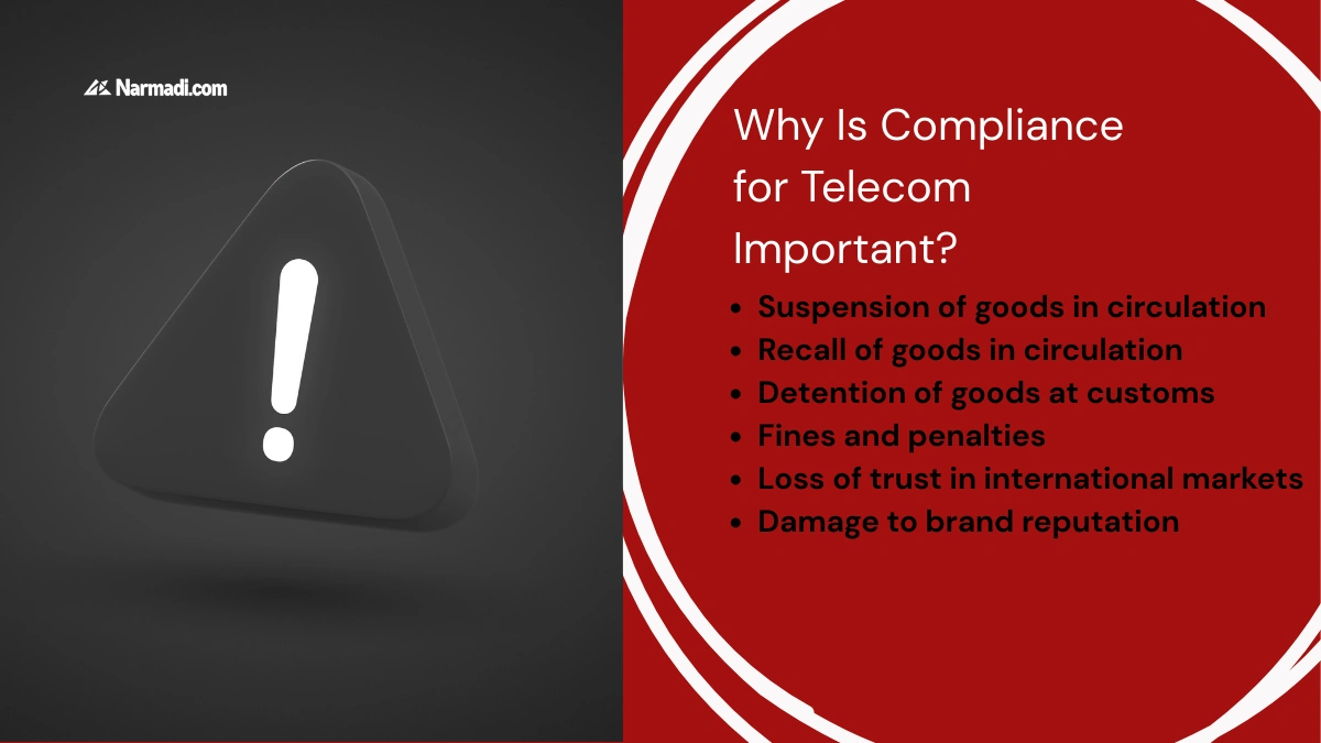 Global Compliance for Telecom Things to Know Before Entering Different Markets 2