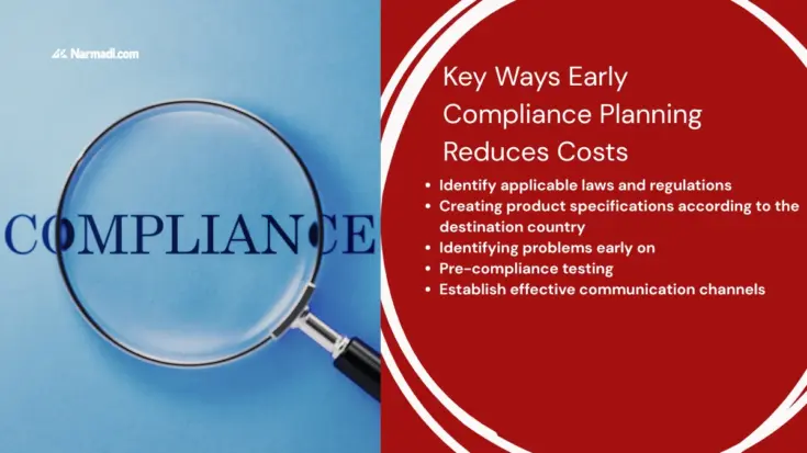 How Early Compliance Planning Reduces Cost in Wireless Product Development 3