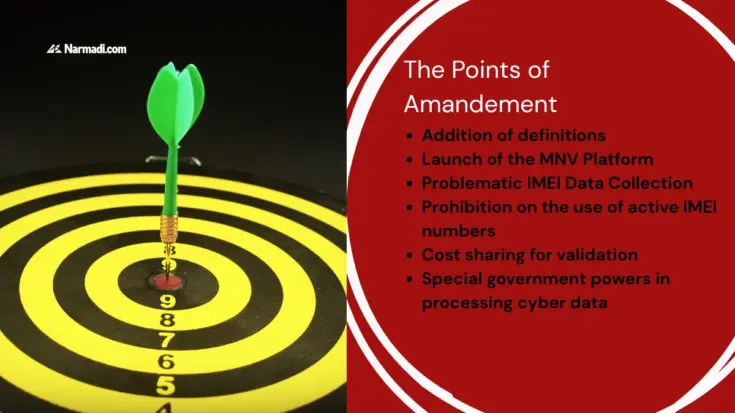 India Telecom Cyber Security Amendment Rules 2025 2