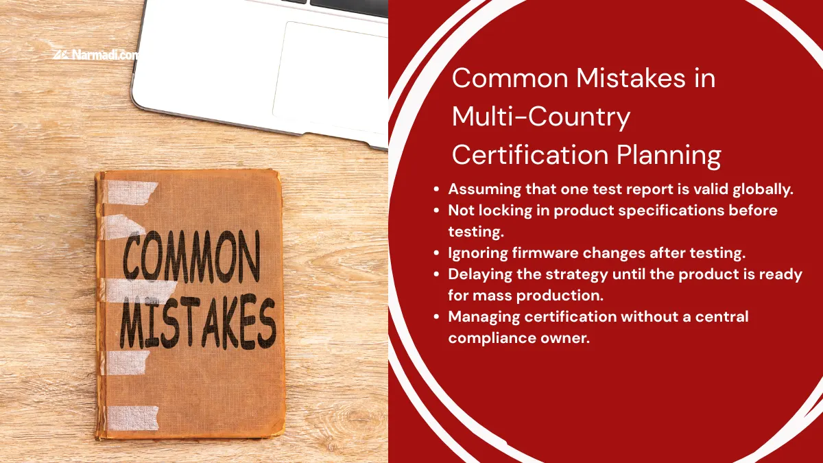 Multi-Country Telecom Certification Strategy 3