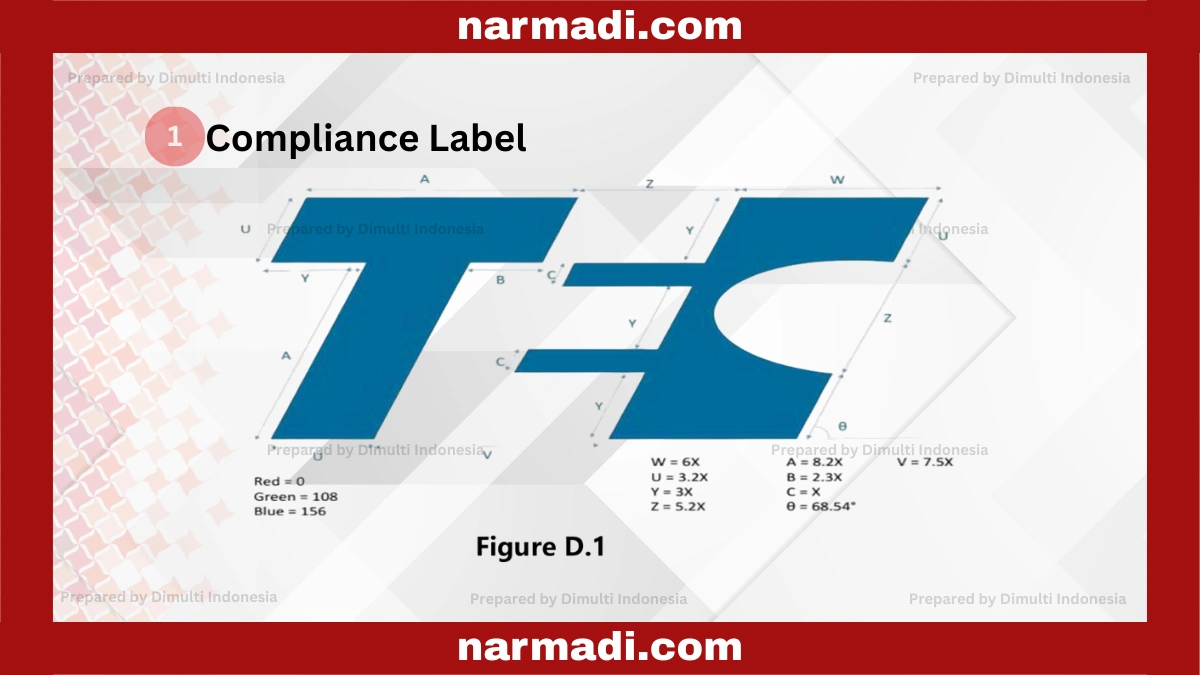 What are the Label Requirements for India RF Certification 2