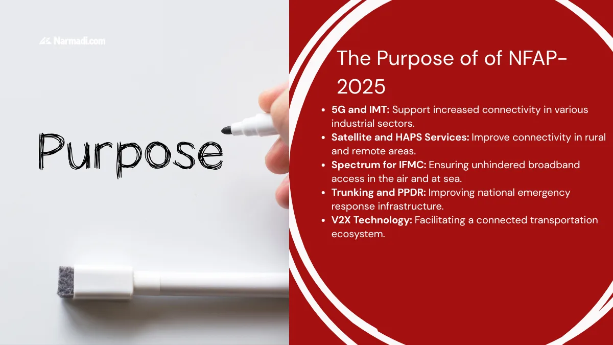 India Implementing NFAP-2025 for the Latest Frequency Spectrum Band Allocation 3