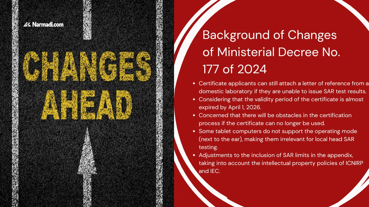 Indonesia Disseminating the Revision of Ministerial Decree No. 177 of 2024 2