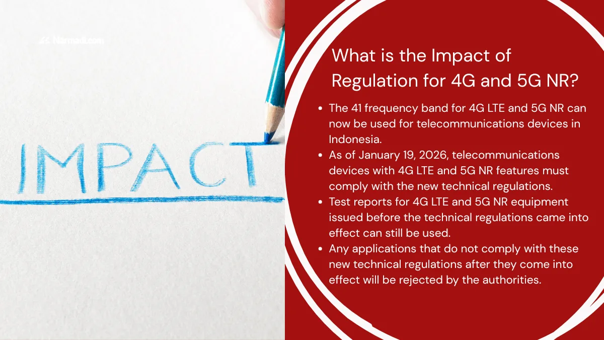 Indonesia Update on Technical Regulations for 4G LTE and 5G NR (Ministerial Decree No. 569 of 2025) 2