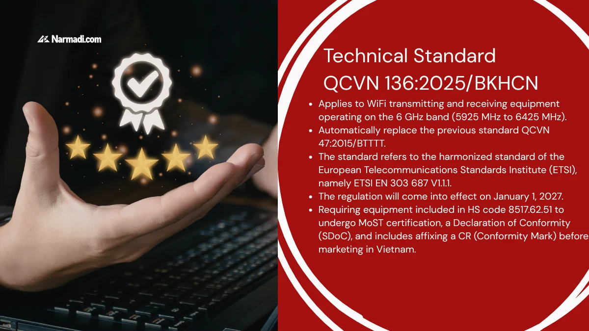 Vietnam: MoST Publishes Technical Standard QCVN 136:2025/BKHCN for the 6 GHz Frequency Band 2