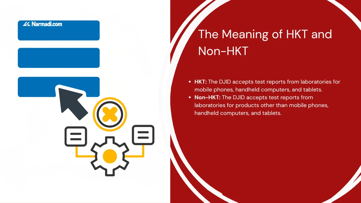 Indonesia Revision of the Designation of Foreign Testing Laboratories, Decree No. 13 of 2025 2