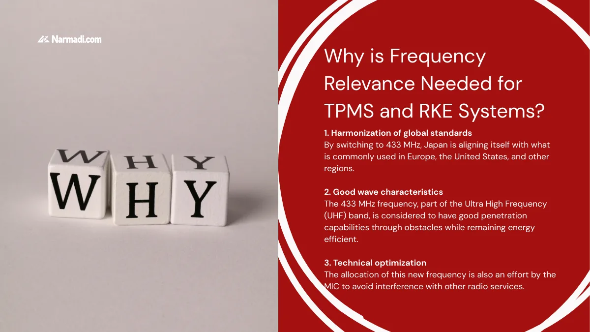 Japan: Frequency Relevance for TPMS and RKE Systems 2