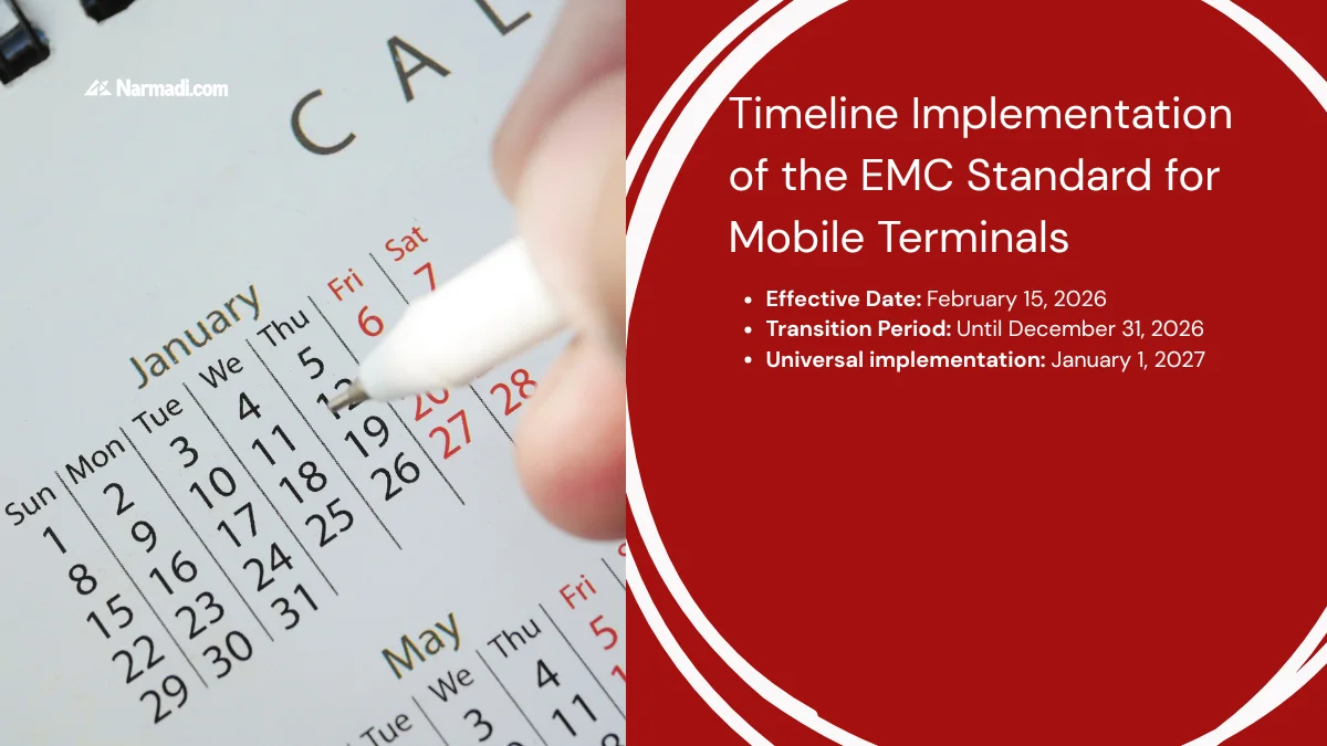 Vietnam Universal Implementation of EMC Standard for Mobile Terminals by 2027 3