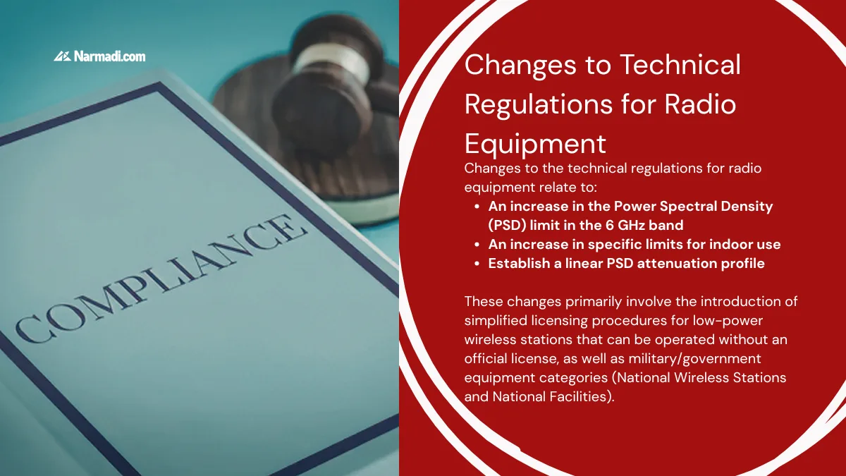 Major Changes to Technical Regulations for Radio Equipment