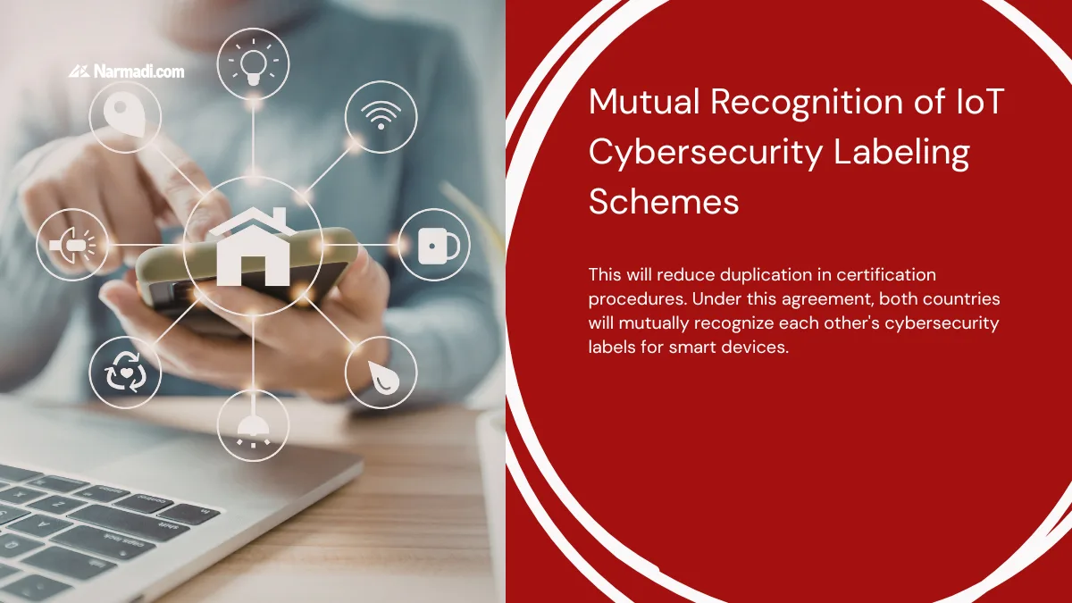 Mutual Recognition of IoT Cybersecurity Labeling Schemes