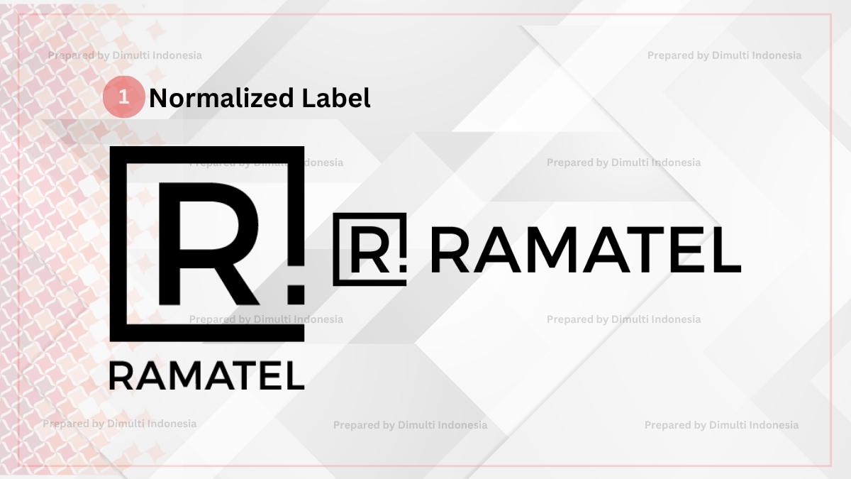 Normalized isologotype and isotype